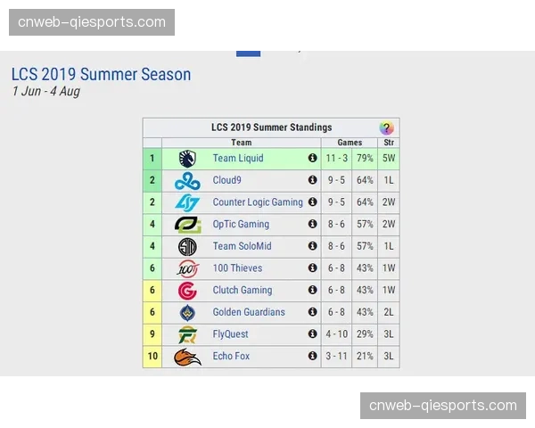 Showtime公布三月PPV赛事主赛及全部垫场赛对阵表