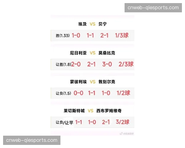 天气预报显示，本轮巴列卡诺主场赛事可能因大雨延期