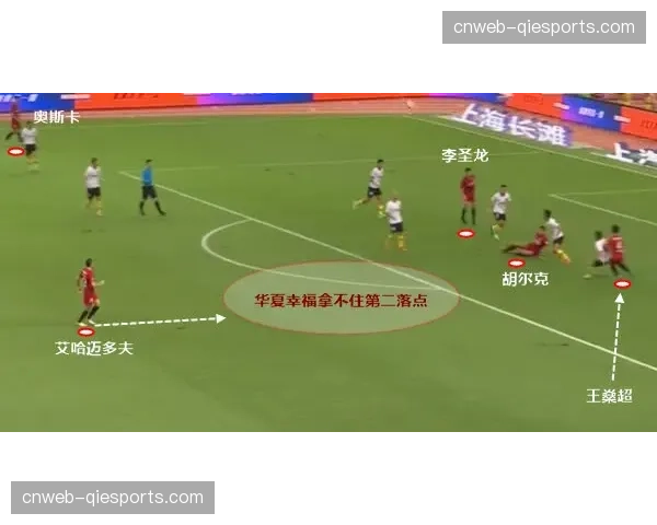 中下游球队攻防转换两极化：压缩阵型与冒险快速出球并存