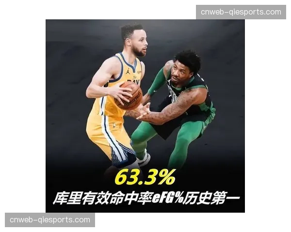 ESPN数据分析：2026年四月联盟整体进攻效率环比下降，防守强度普遍上升